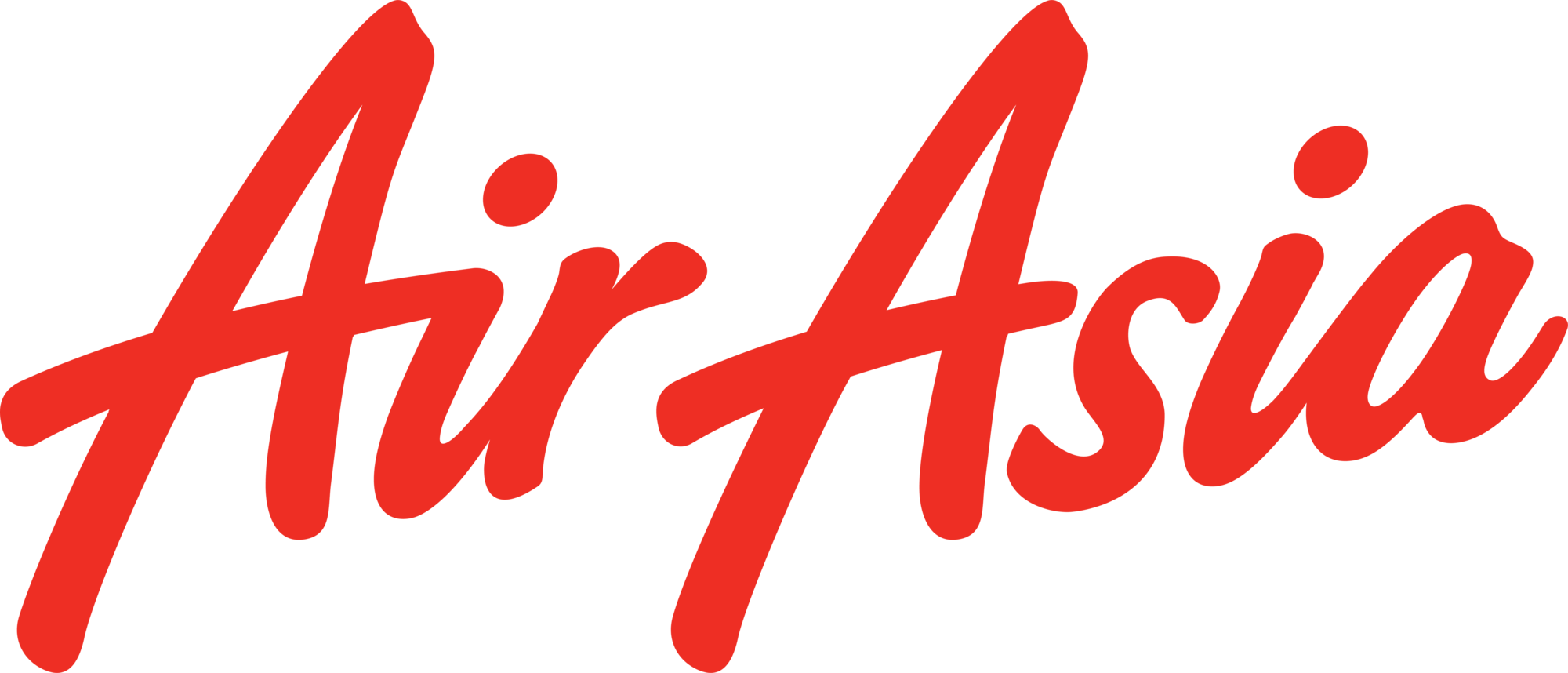 air-asia-seeklogo